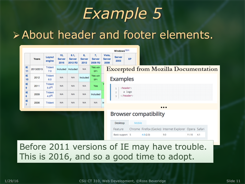 PowerPoint Slide 11