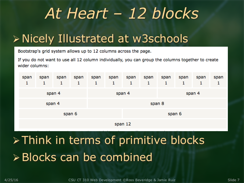 PowerPoint Slide 7