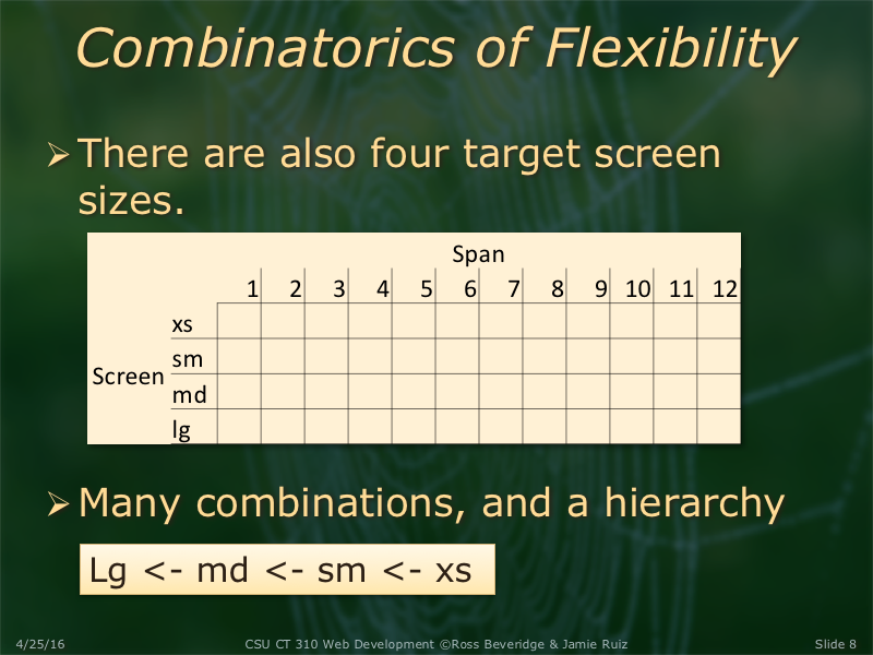 PowerPoint Slide 8