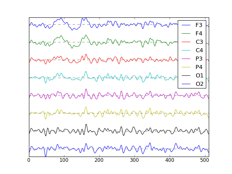 _images/artifactplot1.png