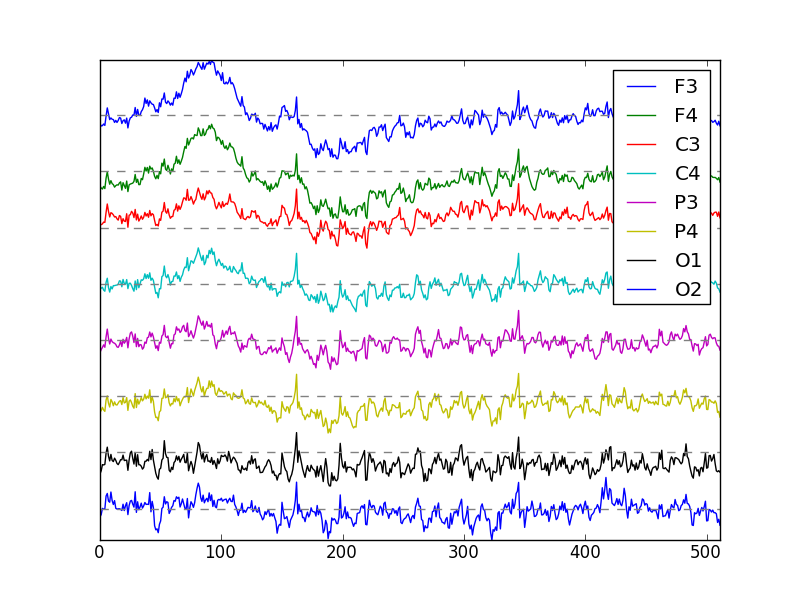 _images/eegplot2.png