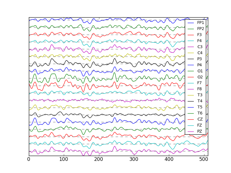 _images/eegplot3.png