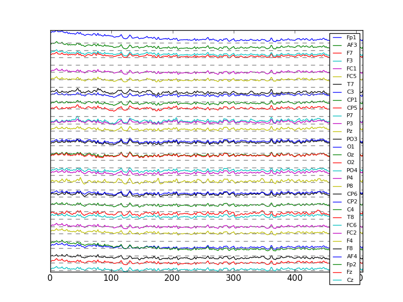 _images/eegplot4.png