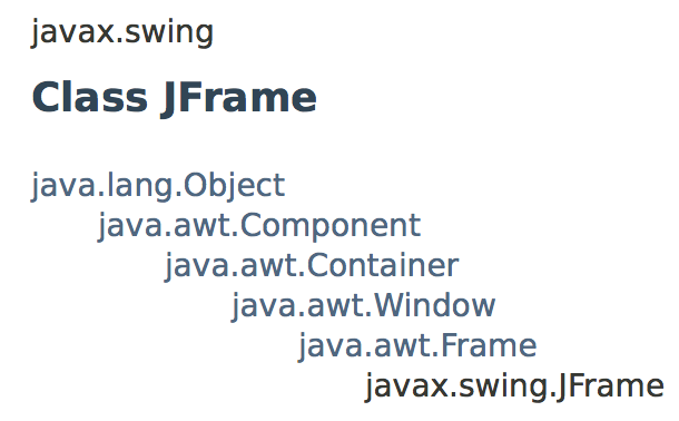 JFrameHierarchy