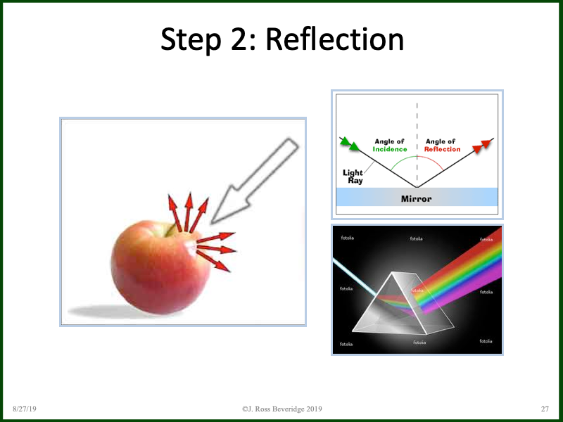 PowerPoint Slide 27