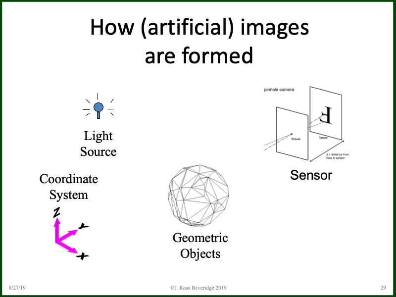 PowerPoint Slide 29