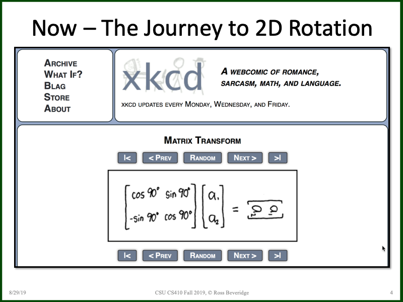 PowerPoint Slide 4