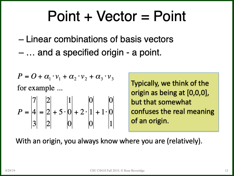 PowerPoint Slide 12