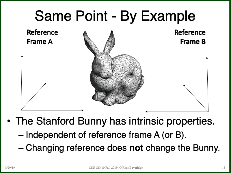 PowerPoint Slide 15