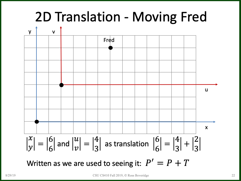 PowerPoint Slide 22