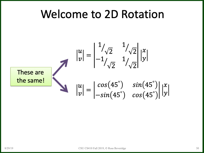 PowerPoint Slide 30