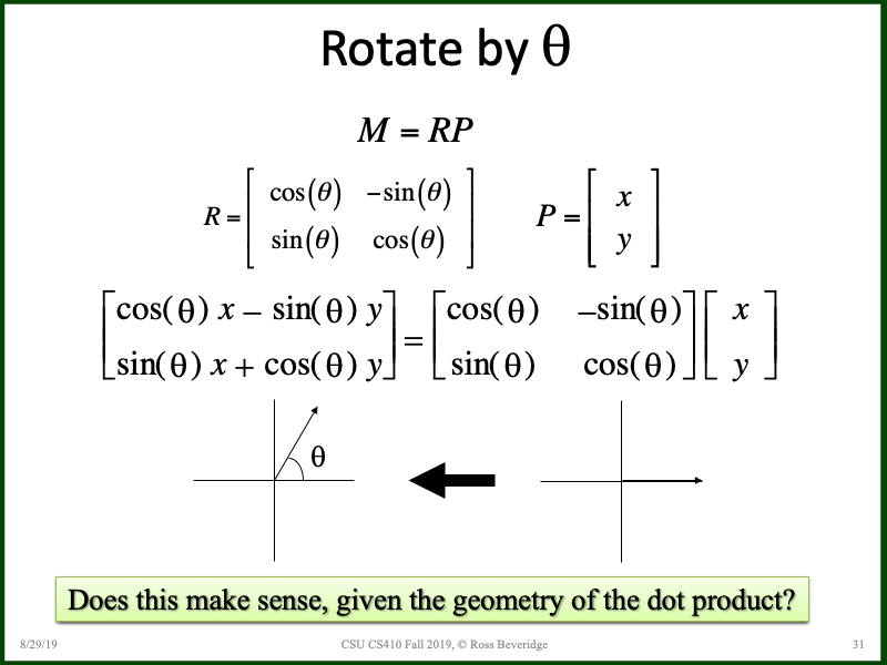 PowerPoint Slide 31