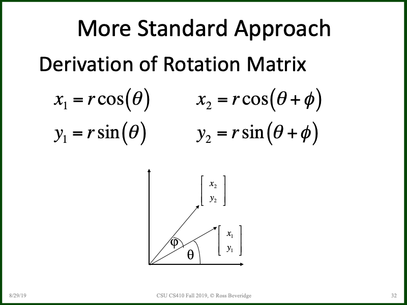 PowerPoint Slide 32