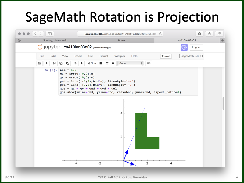 PowerPoint Slide 6