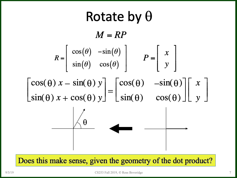 PowerPoint Slide 7