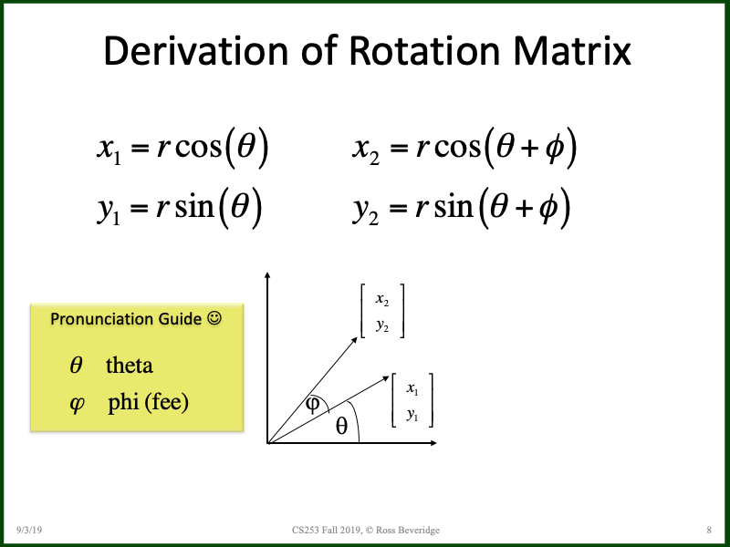 PowerPoint Slide 8