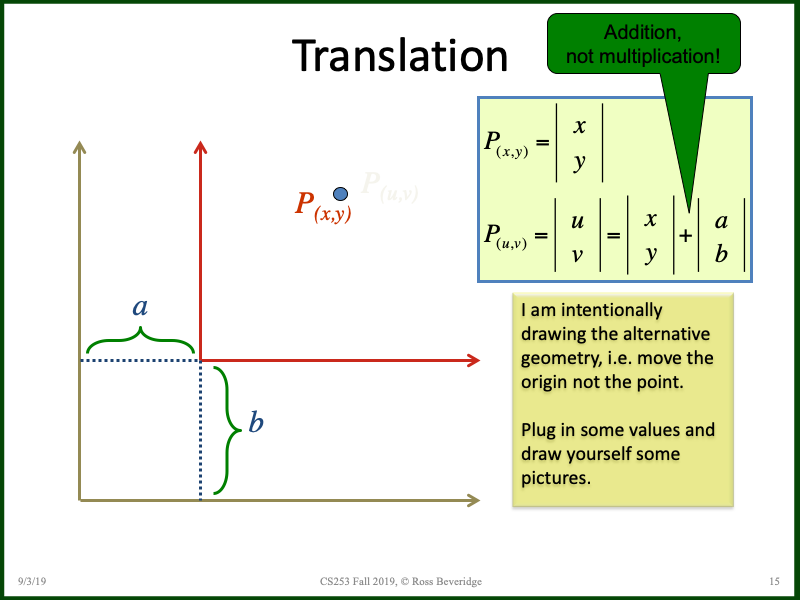 PowerPoint Slide 15