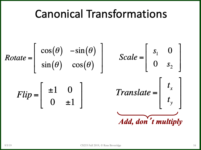 PowerPoint Slide 16