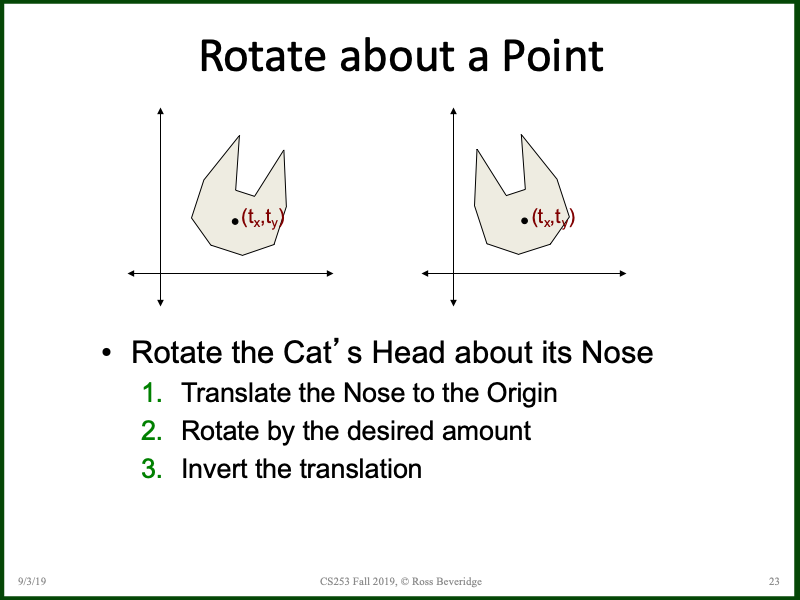 PowerPoint Slide 23