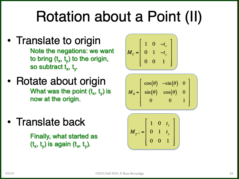 PowerPoint Slide 24