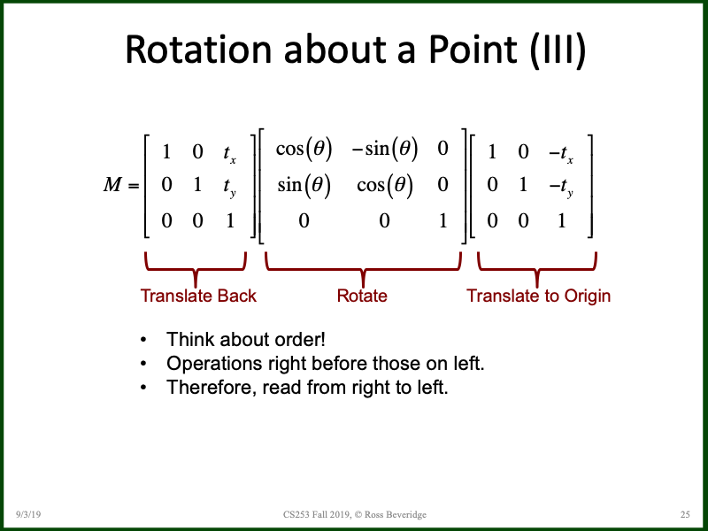 PowerPoint Slide 25