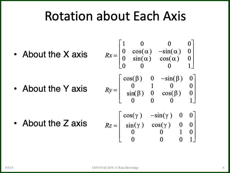 PowerPoint Slide 6