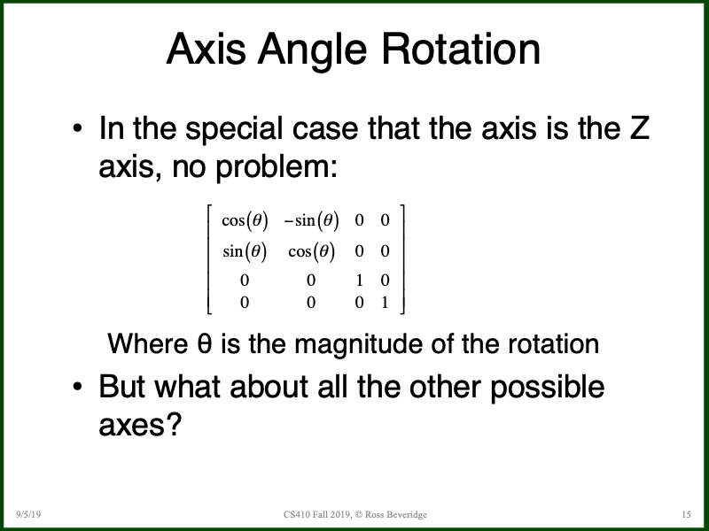 PowerPoint Slide 15