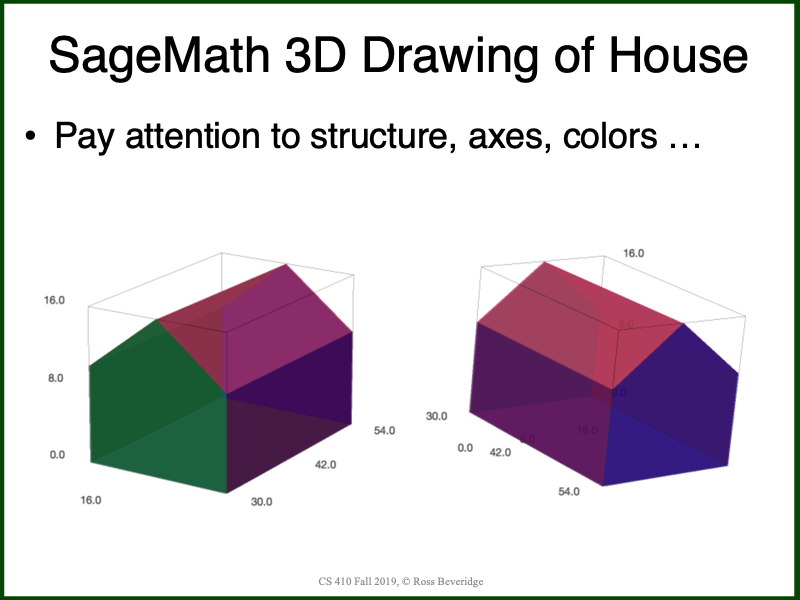 PowerPoint Slide 20