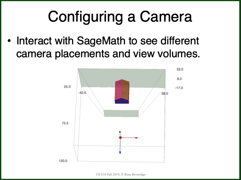 PowerPoint Slide 21