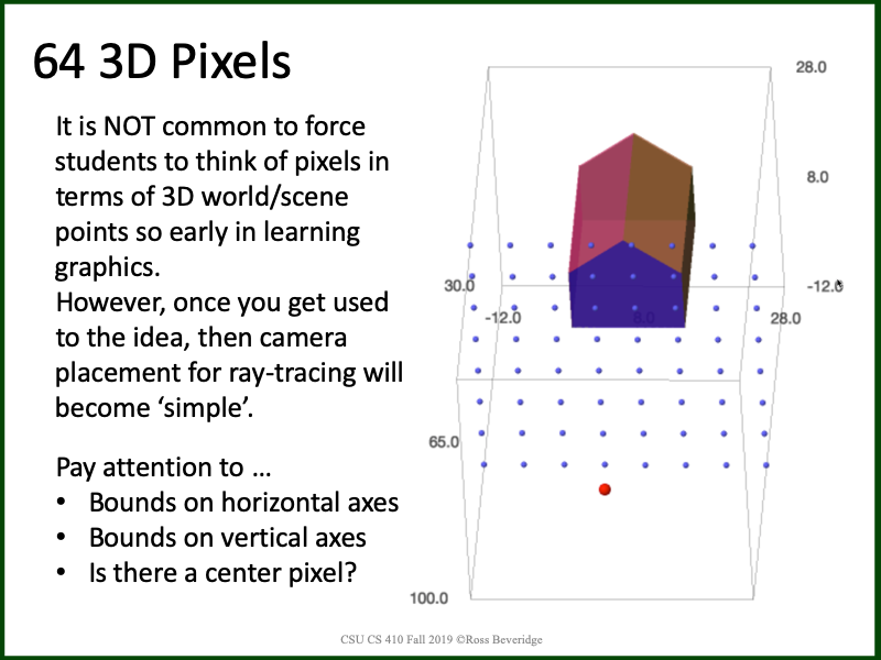 PowerPoint Slide 11