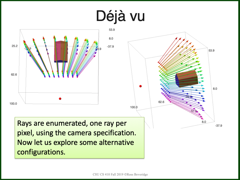 PowerPoint Slide 15