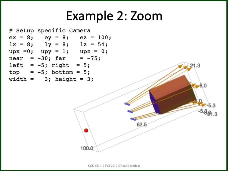 PowerPoint Slide 17