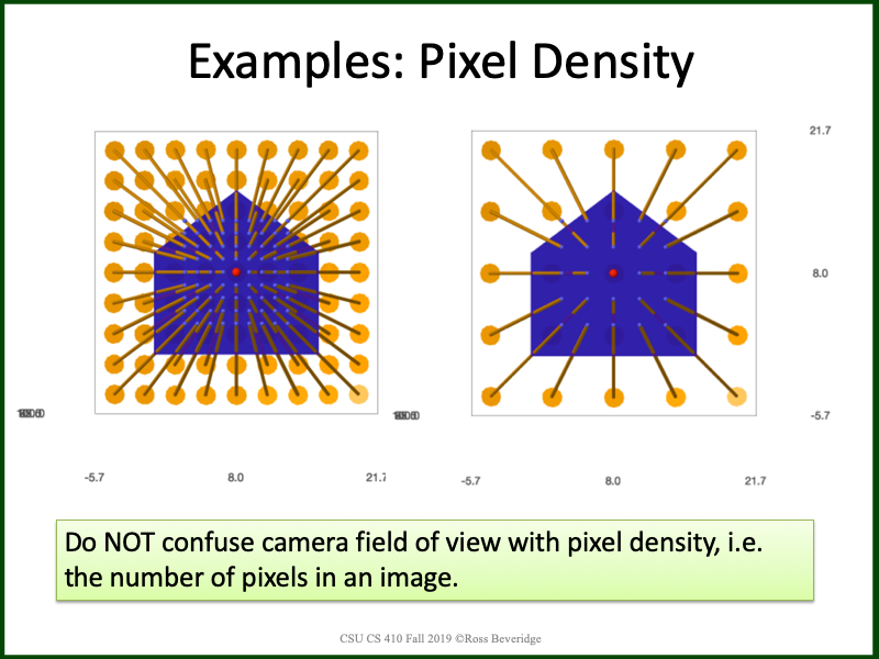 PowerPoint Slide 18