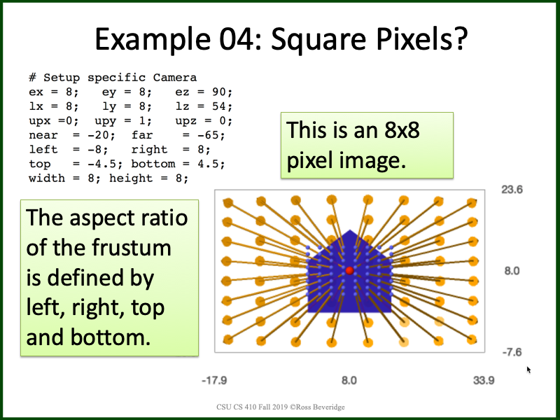 PowerPoint Slide 19