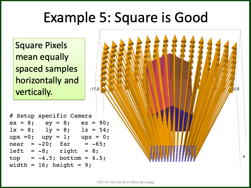 PowerPoint Slide 20