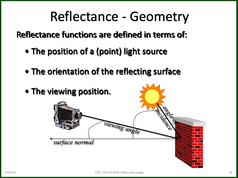 PowerPoint Slide 18