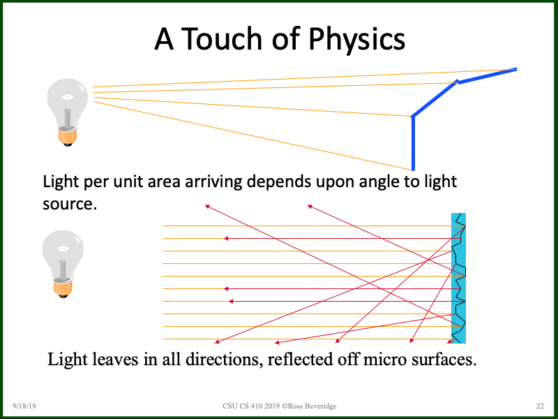 PowerPoint Slide 22