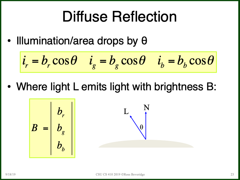 PowerPoint Slide 23