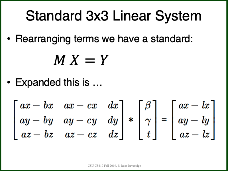 PowerPoint Slide 19