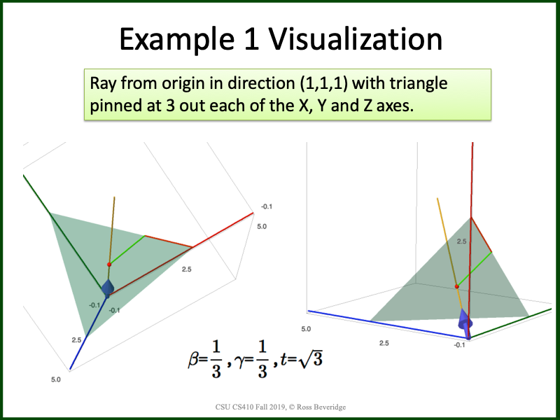 PowerPoint Slide 25