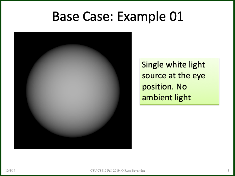 PowerPoint Slide 5