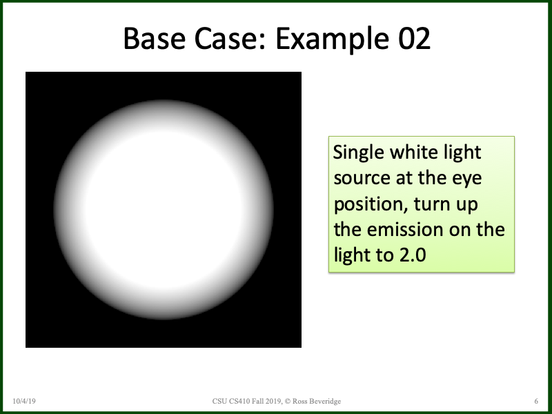 PowerPoint Slide 6