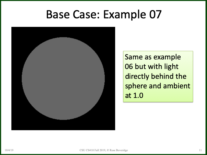 PowerPoint Slide 11