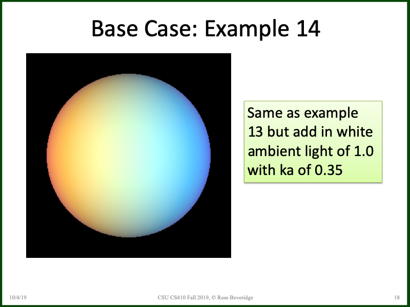 PowerPoint Slide 18