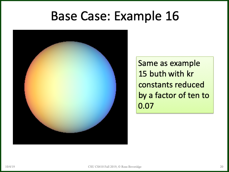 PowerPoint Slide 20