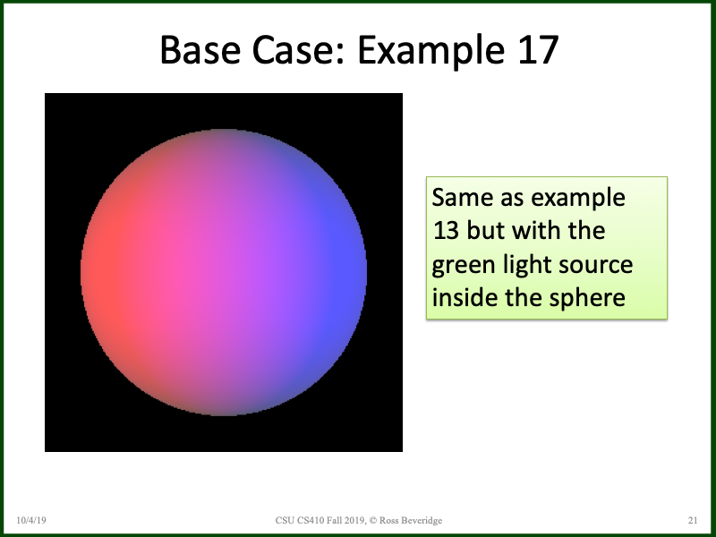 PowerPoint Slide 21