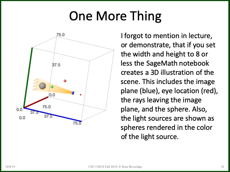 PowerPoint Slide 25