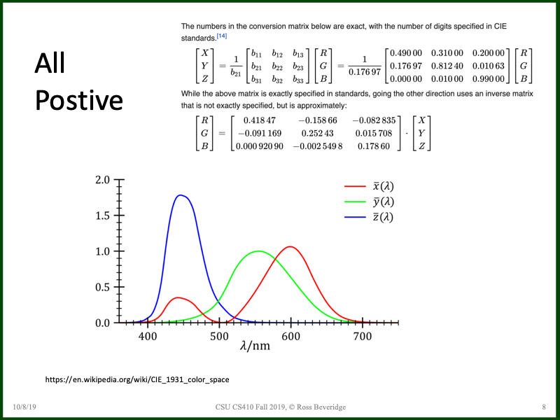 PowerPoint Slide 8