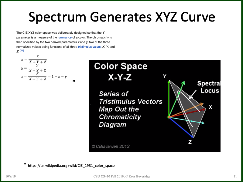 PowerPoint Slide 11