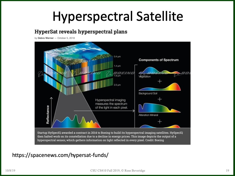 PowerPoint Slide 19